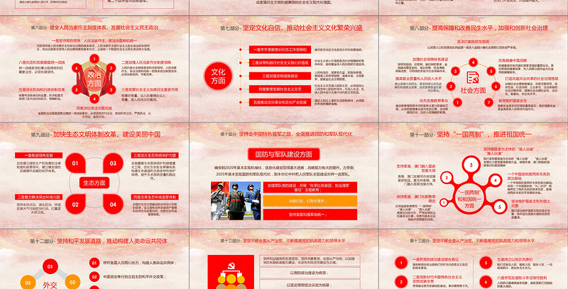 十九大ppt新时代新征程19大报告精神学习