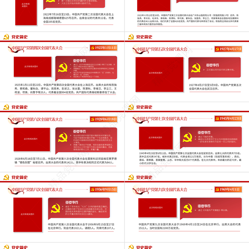 中国共产党简史PPT红色简洁党的一大到十九大发展历程建党100周年党史学习党课
