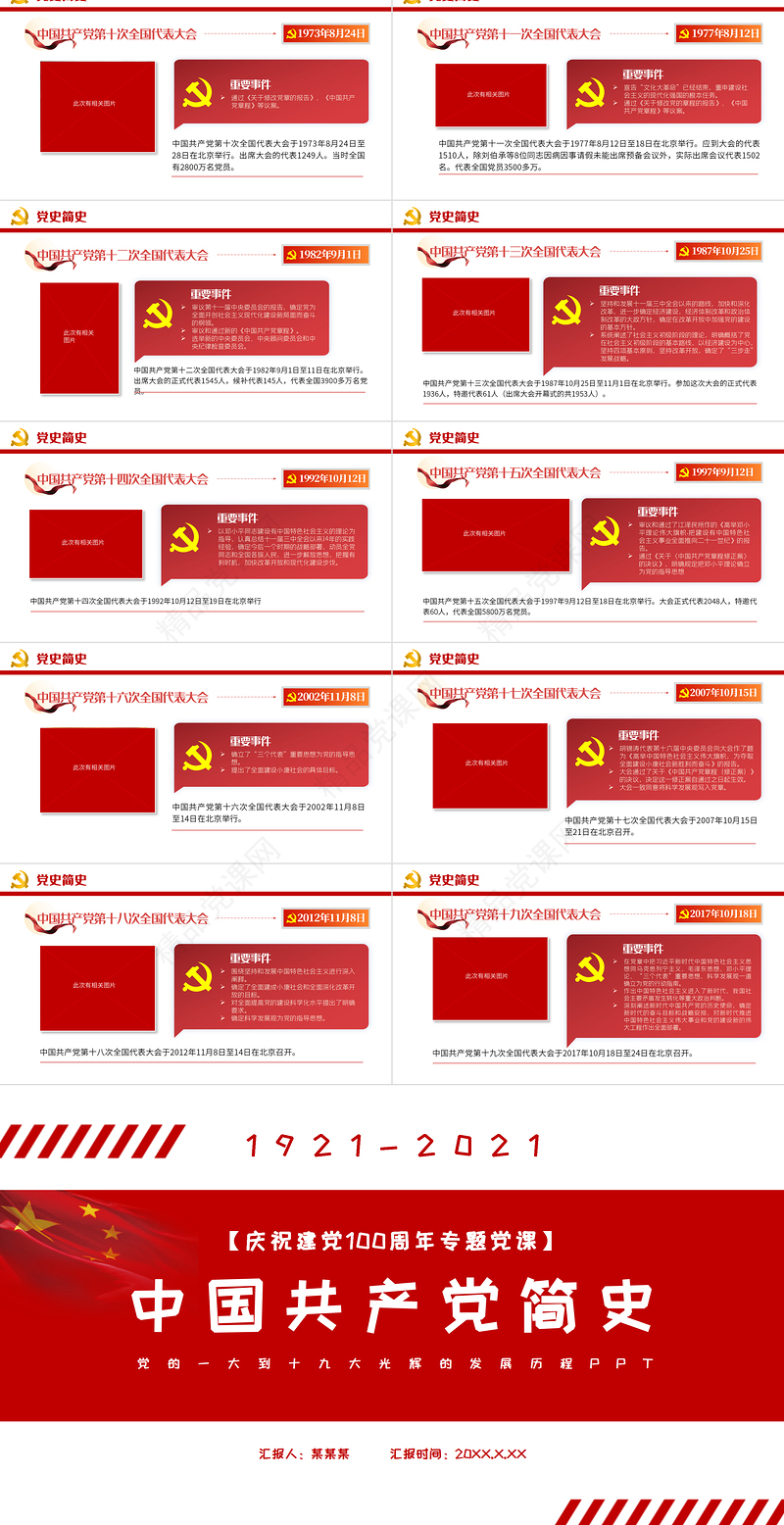 中国共产党简史PPT红色简洁党的一大到十九大发展历程建党100周年党史学习党课