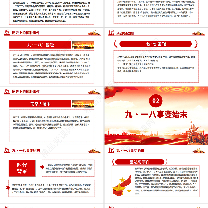党整风红色铭记历史勿忘国耻珍爱和平爱国主义教育党课课件