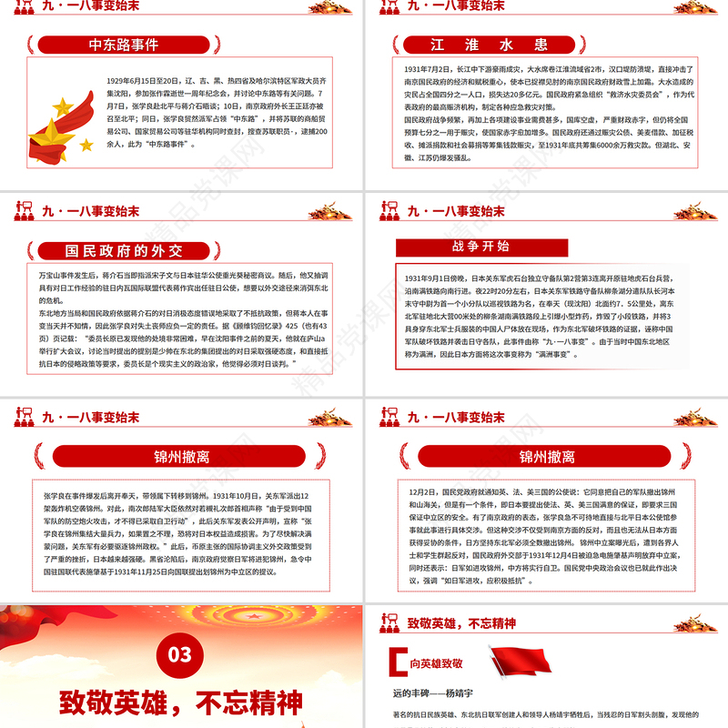 党整风红色铭记历史勿忘国耻珍爱和平爱国主义教育党课课件