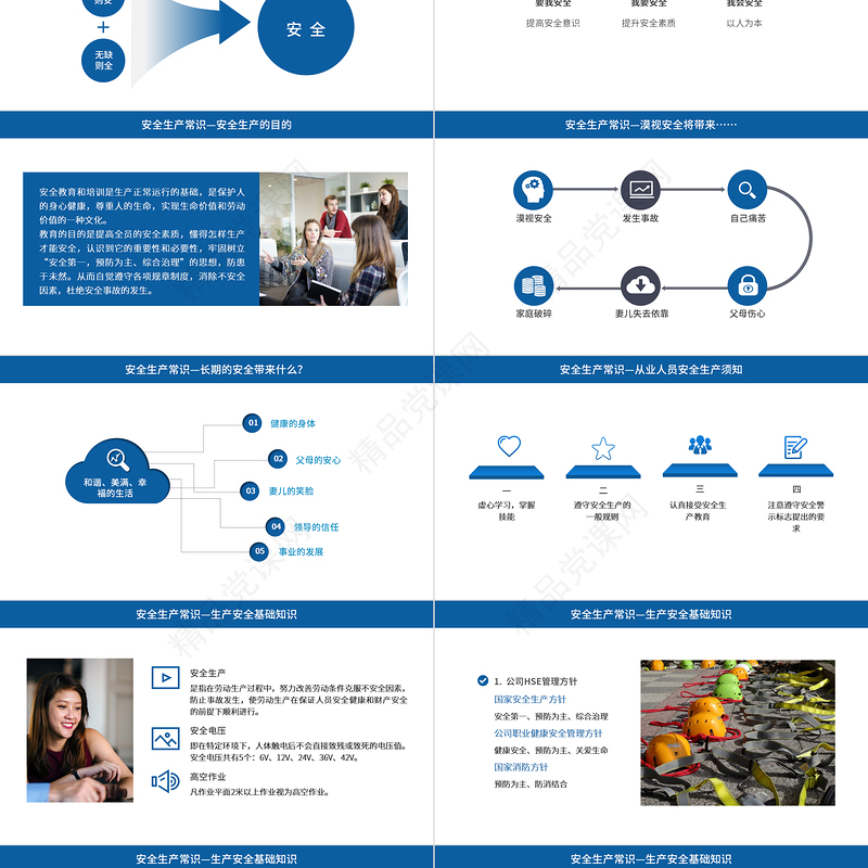 新员工岗前安全生产培训PPT蓝色商务风企业员工安全生产培训课件模板