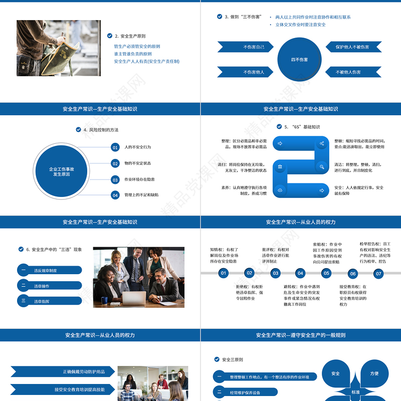新员工岗前安全生产培训PPT蓝色商务风企业员工安全生产培训课件模板