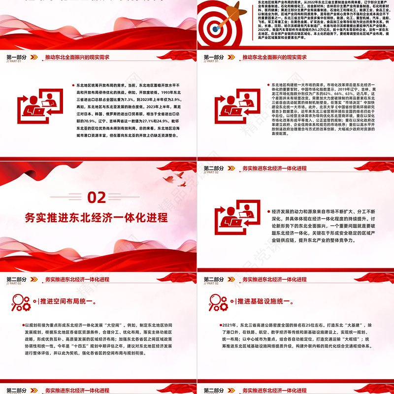 东北全面振兴PPT精美大气务实推进东北经济一体化进程宣讲课件下载