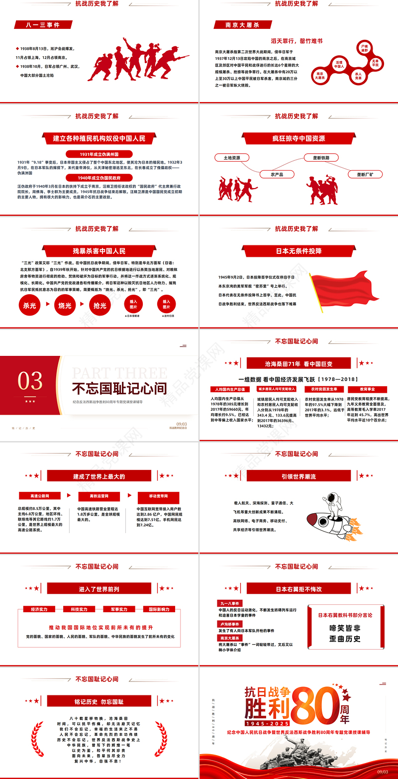 红色大气纪念抗日战争胜利80周年PPT中国人民抗日战争暨世界反法西斯战争胜利80周年纪念日课件