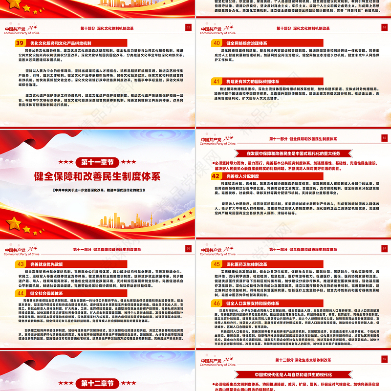 精美风2024年关于《中共中央关于进一步全面深化改革、推进中国式现代化的决定》全文PPT课件