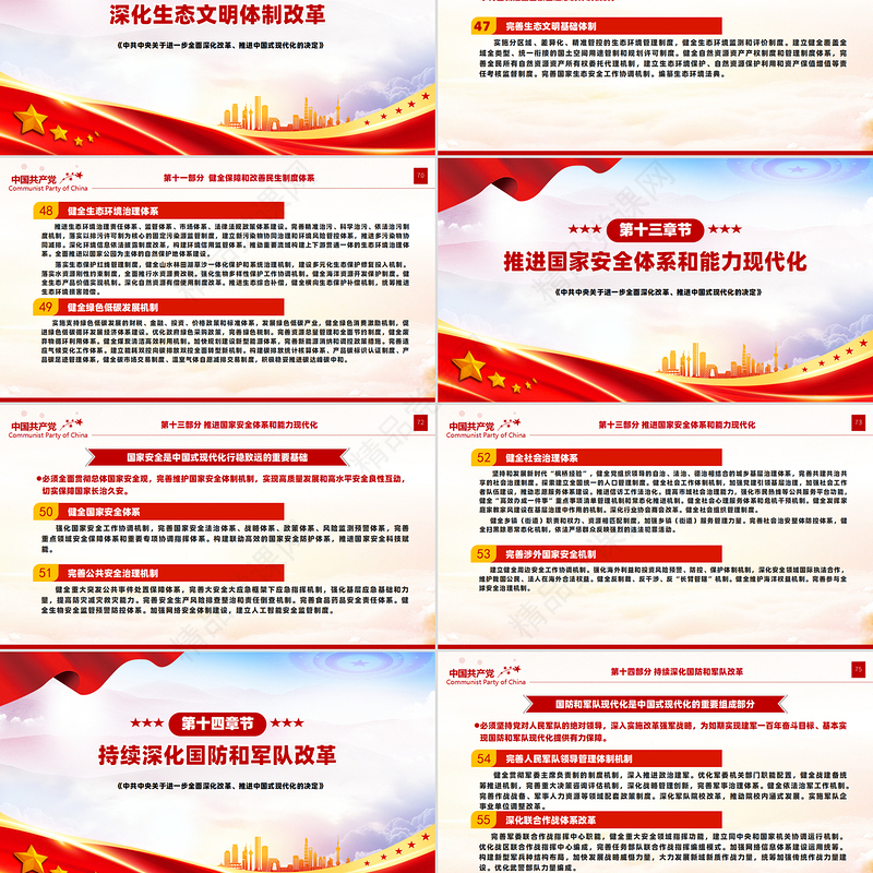 精美风2024年关于《中共中央关于进一步全面深化改革、推进中国式现代化的决定》全文PPT课件