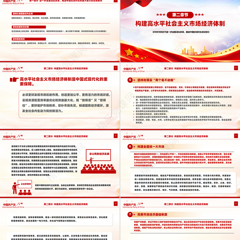 精美风2024年关于《中共中央关于进一步全面深化改革、推进中国式现代化的决定》全文PPT课件