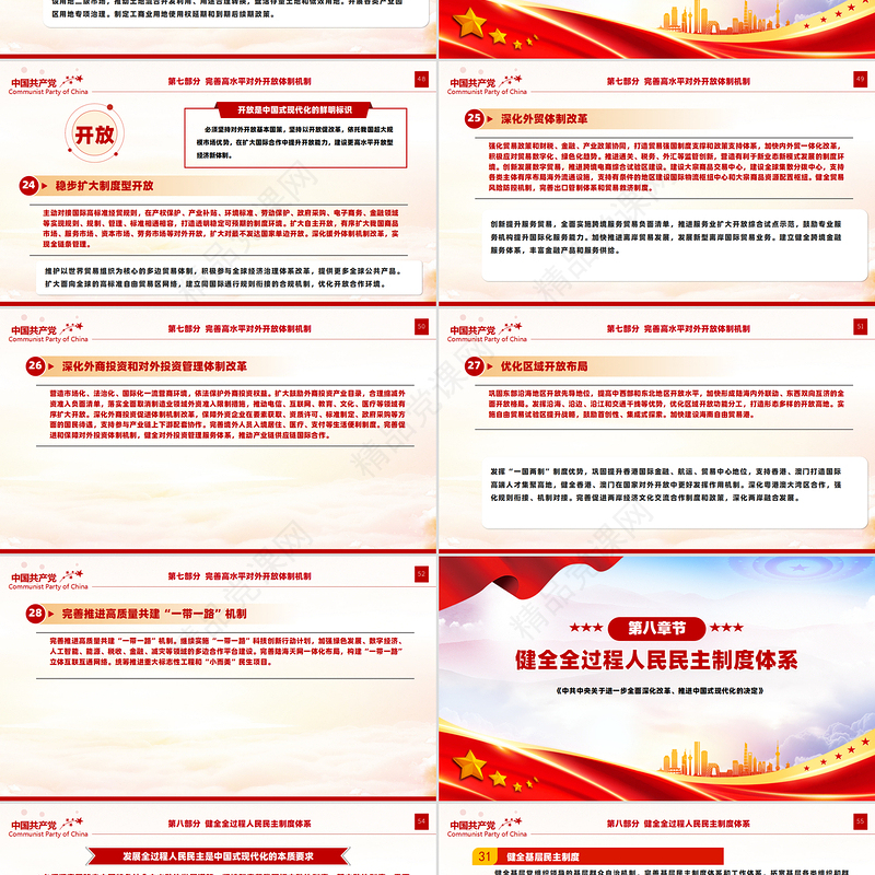 精美风2024年关于《中共中央关于进一步全面深化改革、推进中国式现代化的决定》全文PPT课件