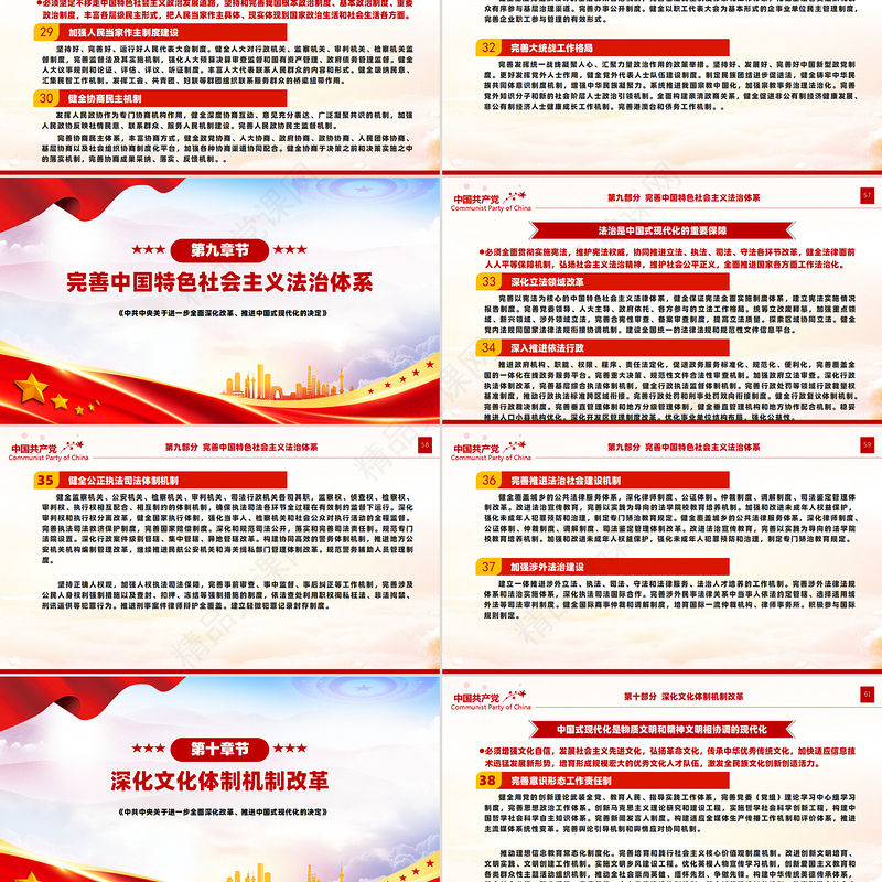 精美风2024年关于《中共中央关于进一步全面深化改革、推进中国式现代化的决定》全文PPT课件