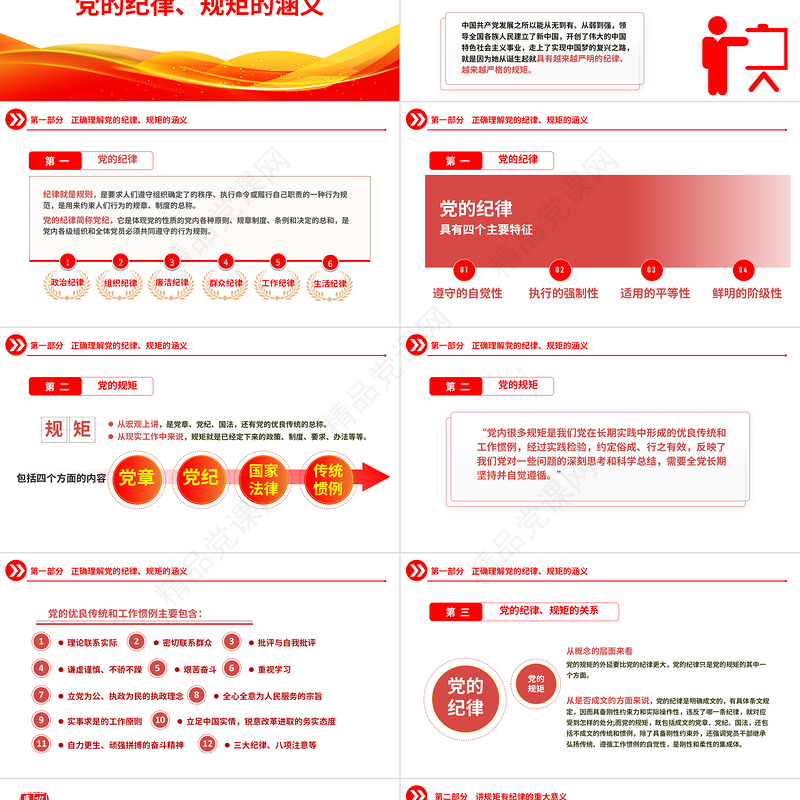 党员干部要讲规矩有纪律PPT党政风优质党政机关党支部专题廉政教育专题党课课件