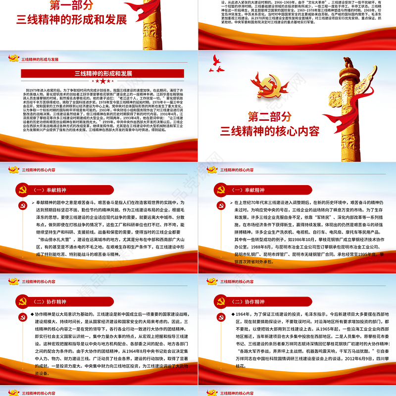 精美大气三线精神的核心内容与现实意义党课PPT课件