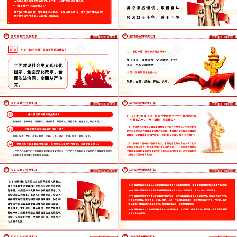 2023应知应会知识点汇总PPT学习贯彻习近平新时代中国特色社会主义思想主题教育专题党课课件模板