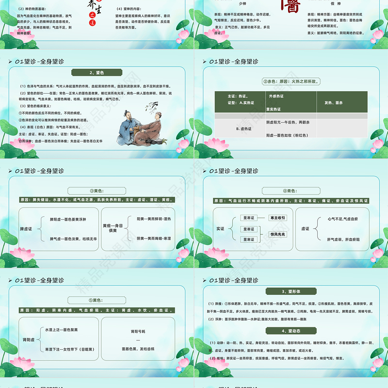 2024中医四诊PPT中国风中医文化博大精深中国传统文化专题课件下载