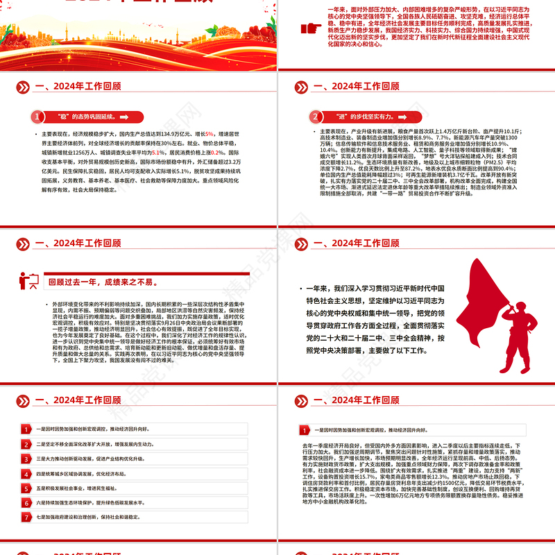 大气简洁2025政府工作报告全文PPT全国两会精神宣讲课件