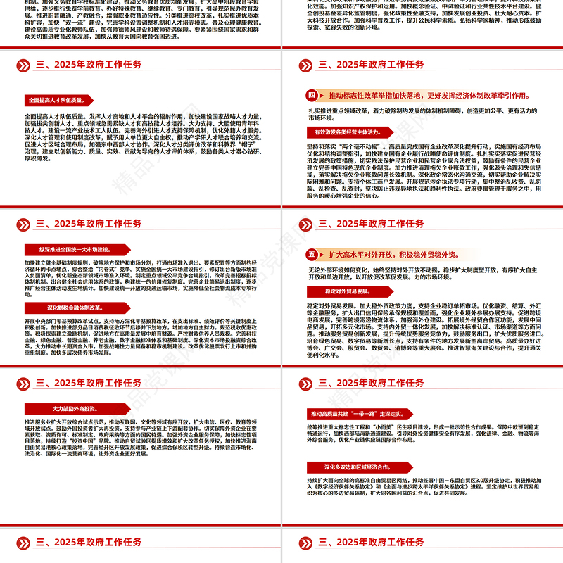 大气简洁2025政府工作报告全文PPT全国两会精神宣讲课件