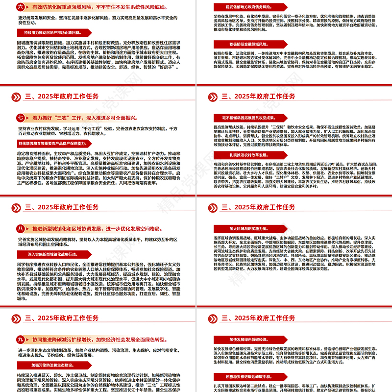 大气简洁2025政府工作报告全文PPT全国两会精神宣讲课件
