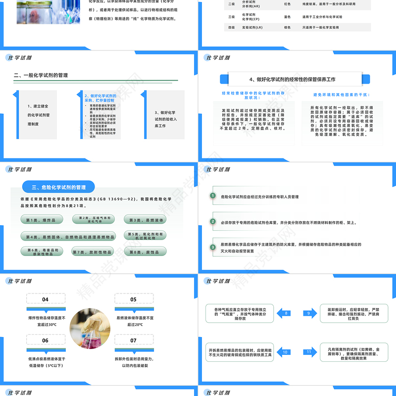 2024实验室安全PPT简约风化学实验室安全使用教育主题课件模板课件