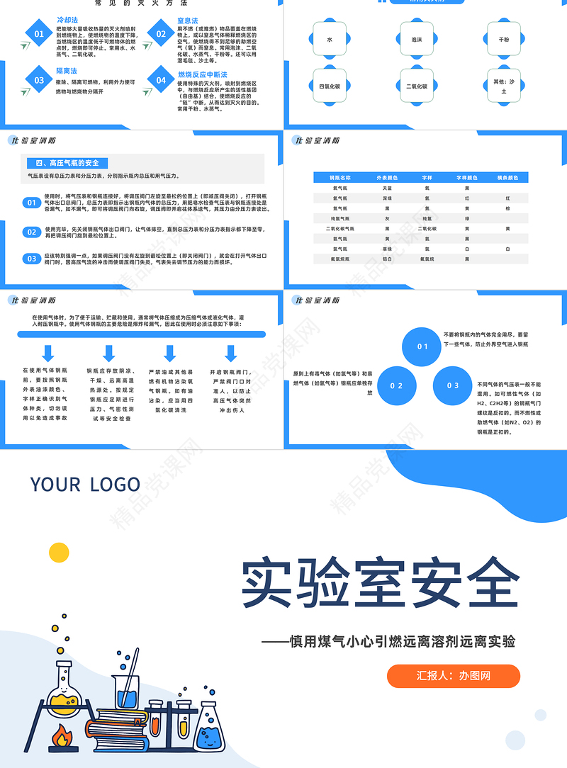 2024实验室安全PPT简约风化学实验室安全使用教育主题课件模板课件