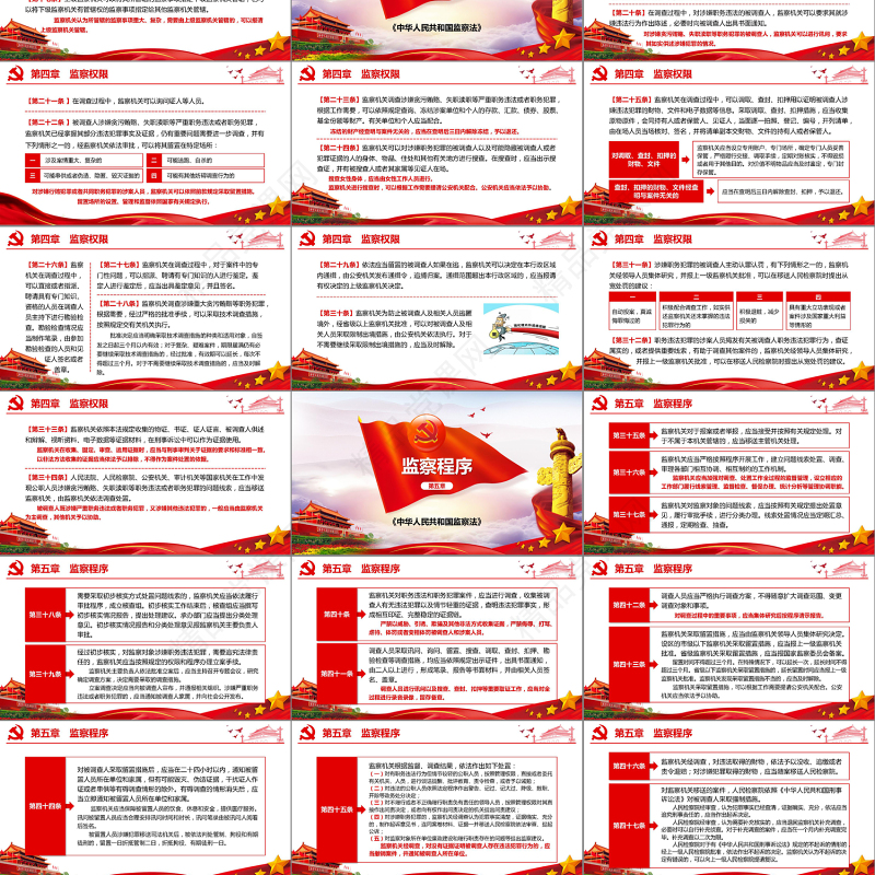 学习解读中华人民共和国监察法ppt