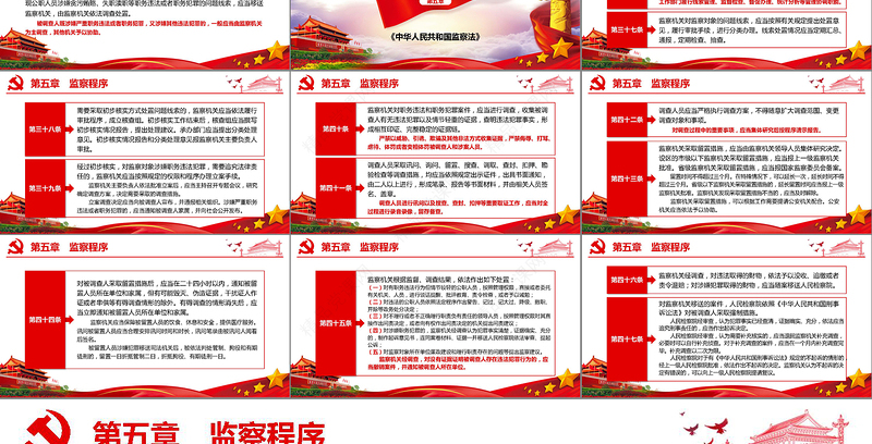 学习解读中华人民共和国监察法ppt