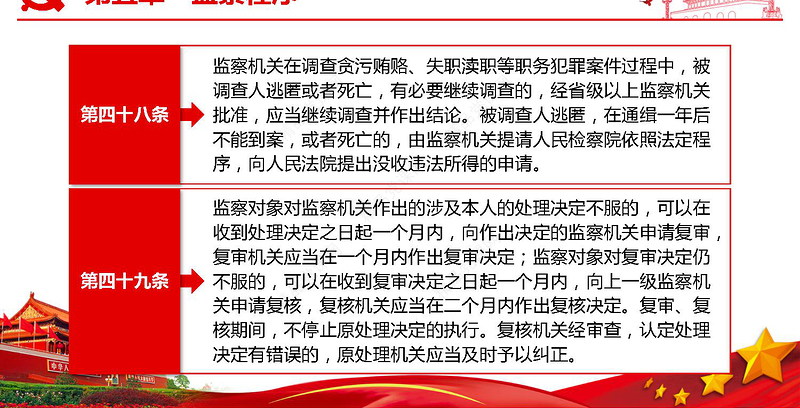 学习解读中华人民共和国监察法ppt