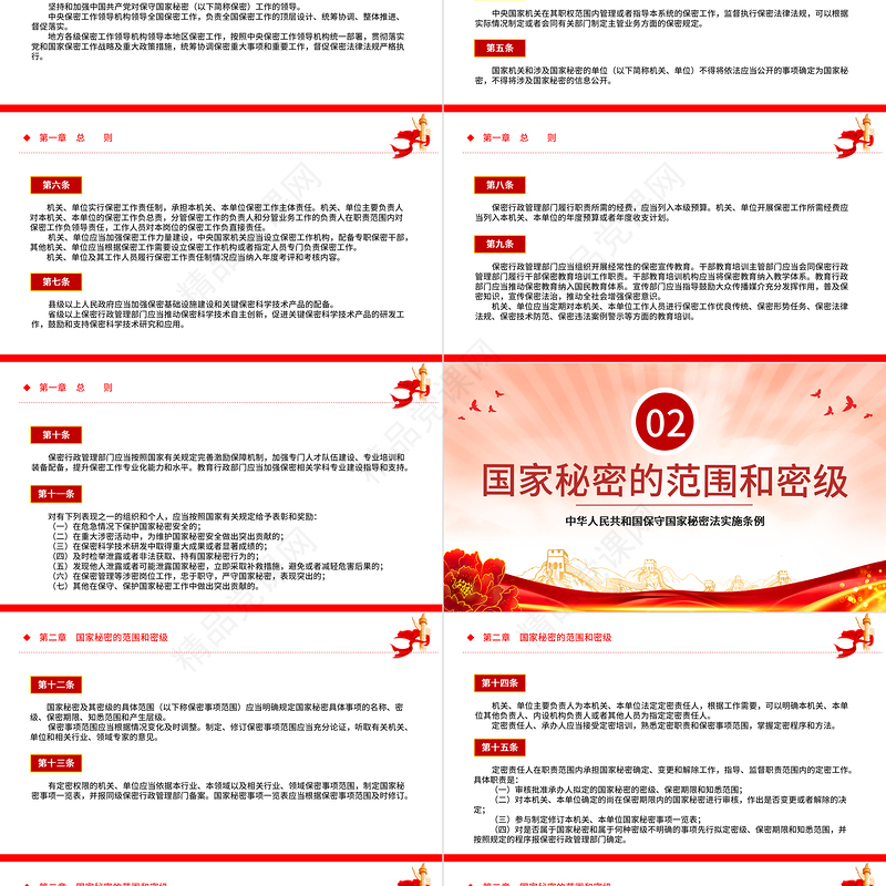 红色精美中华人民共和国保守国家秘密法实施条例PPT课件下载