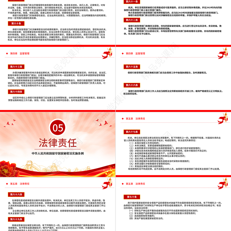 红色精美中华人民共和国保守国家秘密法实施条例PPT课件下载