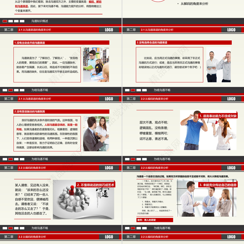 原创沟通技巧PPT沟通技能PPT模板设计-版权可商用