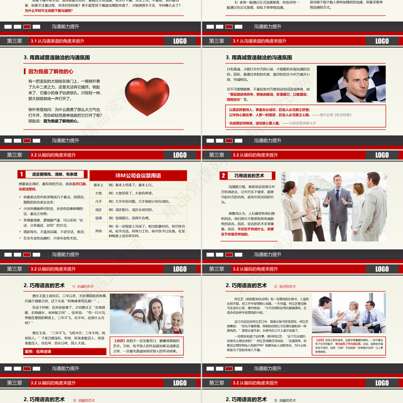 原创沟通技巧PPT沟通技能PPT模板设计-版权可商用