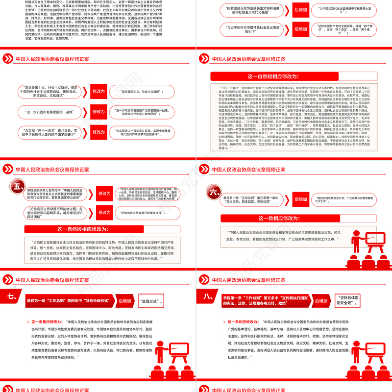 2023中国人民政治协商会议章程修正案PPT大气精美中国人民政治协商会议章程修正案解读党建党课