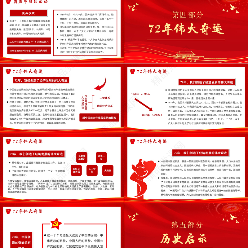2021建国72周年PPT红色喜庆盛世华诞锦绣中华迎十一庆国庆爱国主义教育党课课件模板下载