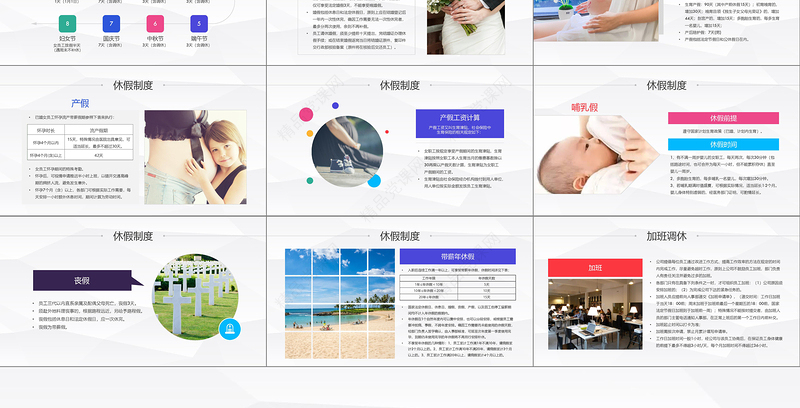 2018公司招聘新员工入职培训ppt模板