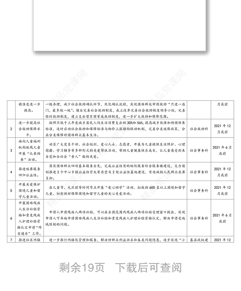 “我为群众办实事”实践活动台账表格（8篇）