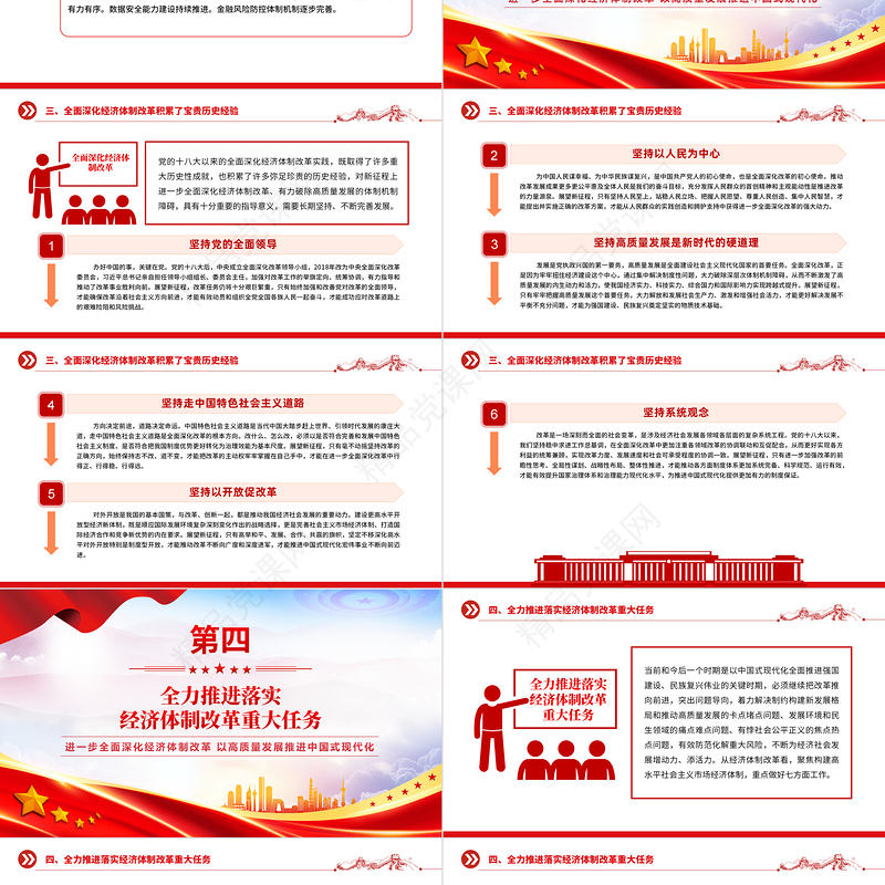 全面深化经济体制改革PPT精美创意经济体制改革成就经验党课