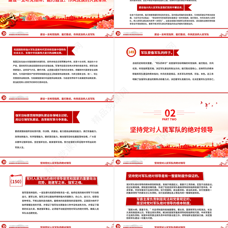 2023习近平新时代中国特色社会主义思想学习纲要（16）把人民军队全面建成世界一流军队党建课件