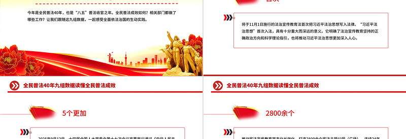 党政风全民普法40年九组数据读懂全民普法成效PPT课件