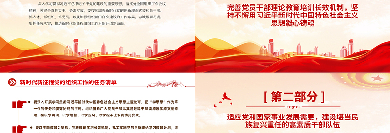 党的组织工作的任务清单PPT党建风新时代新征程党的组织工作的重点任务