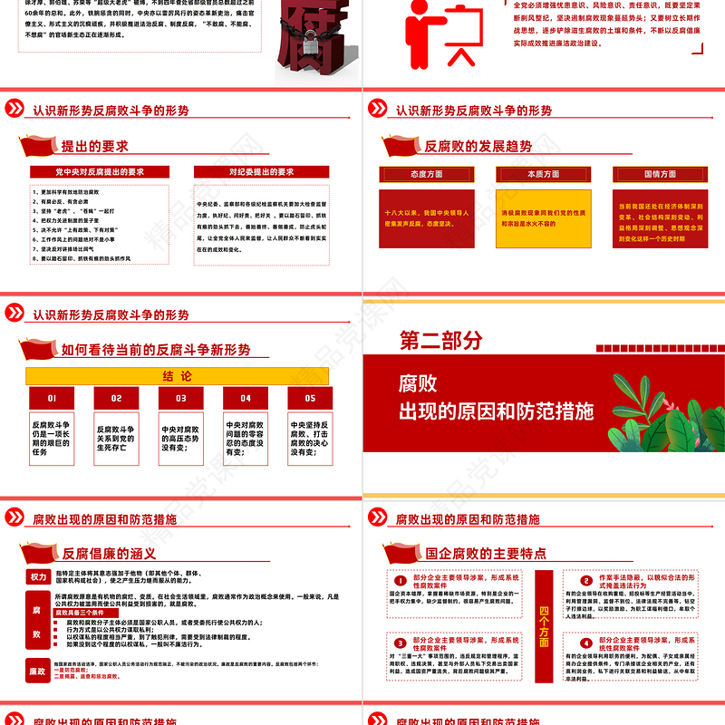 严守职业底线坚持廉洁从业PPT党政风廉洁党风喜迎党的二十大主题党日专题党课课件模板