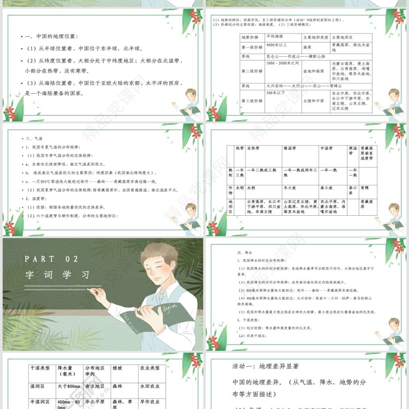 人教版八年级地理中国的地理差异