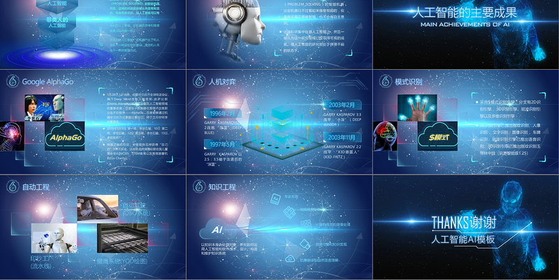 2019蓝色人工智能科技PPT模板