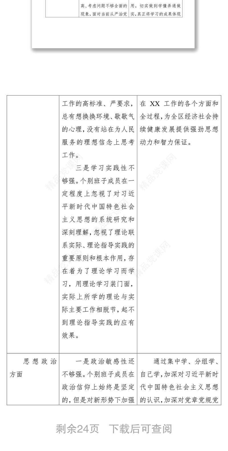 【不忘初心】“不忘初心、牢记使命”主题教育领导班子成员检视问题清单（表格）