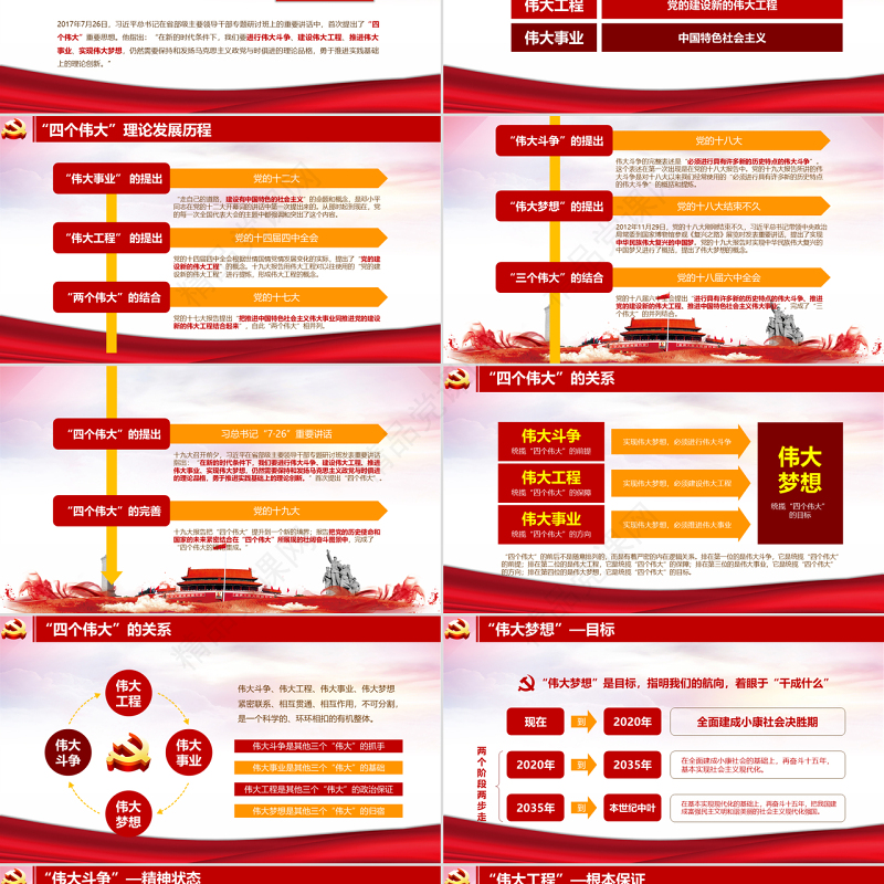 十九大会议报告书写历史四个伟大新篇章党政教育动态PPT模板