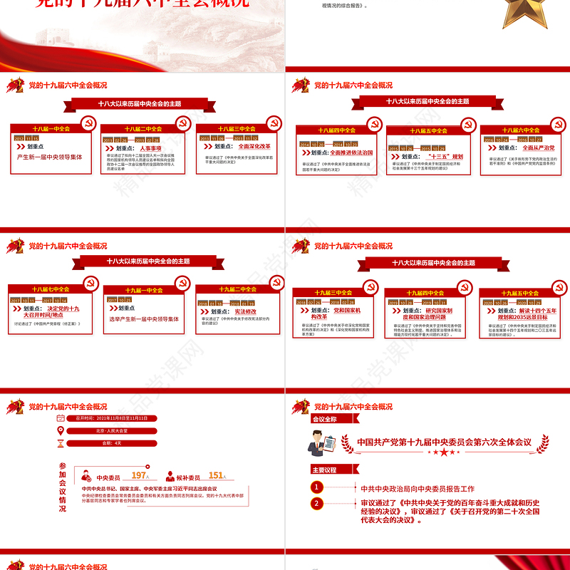 十九届六中全会公报PPT党政风中国共产党第十九届中央委员会第六次全体会议公报全文内容党课