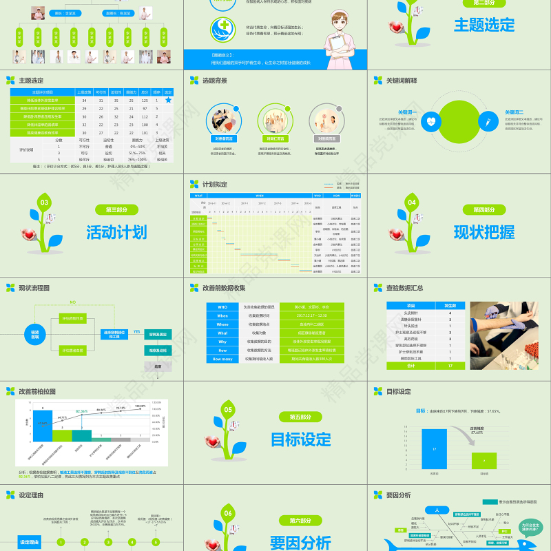 2019常青藤活动品管圈PPT模板