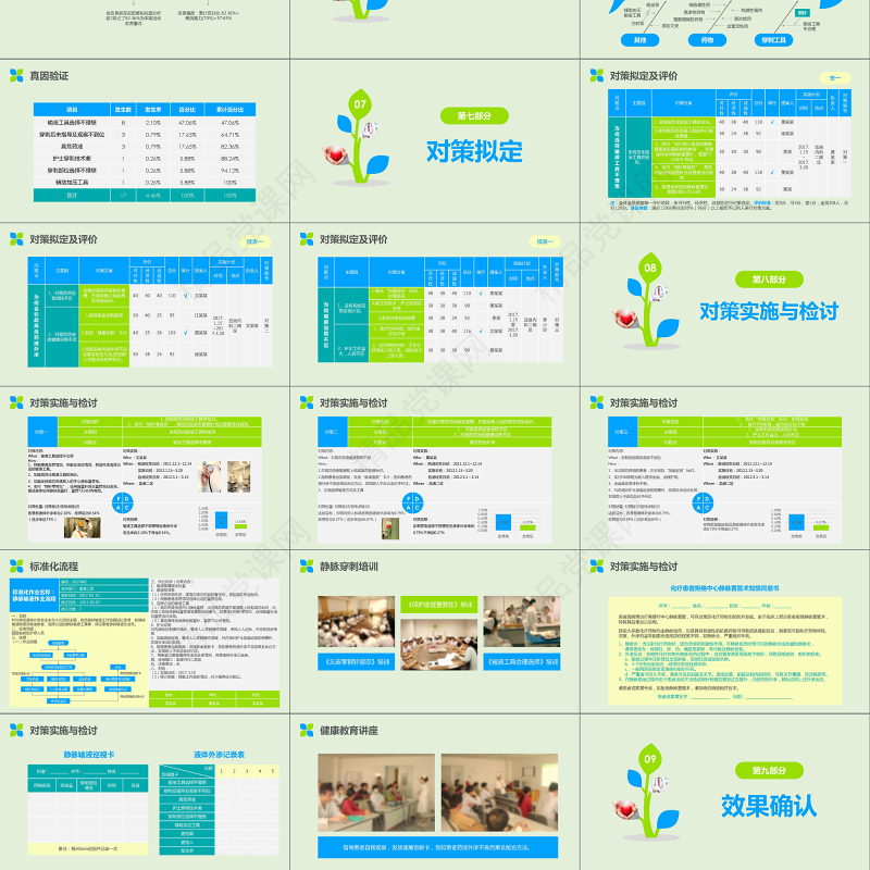 2019常青藤活动品管圈PPT模板
