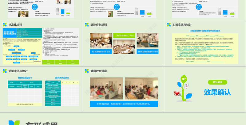 2019常青藤活动品管圈PPT模板