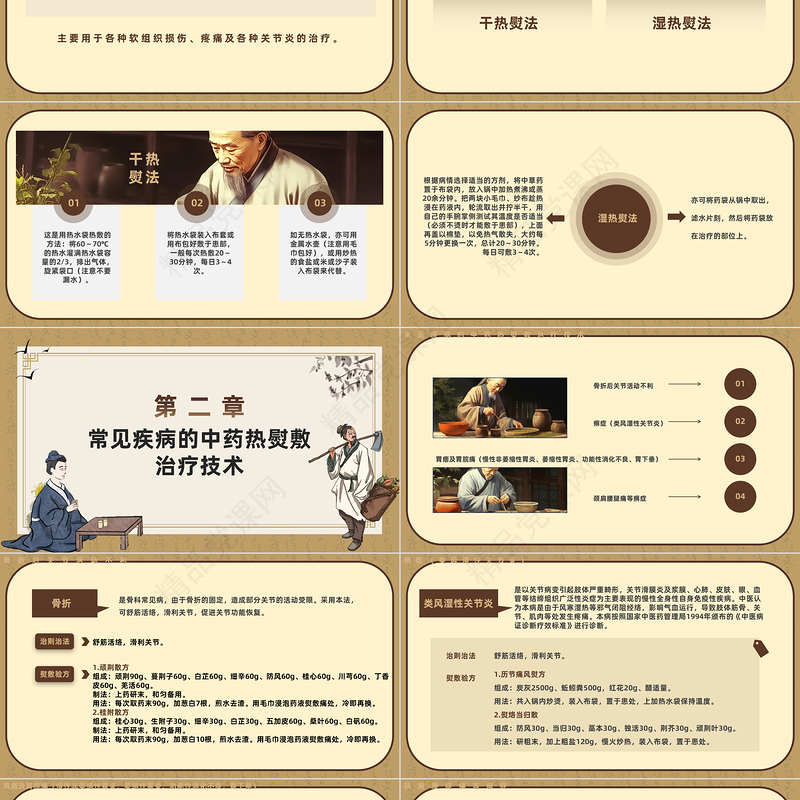 2024中药热熨敷技术PPT商务简约风中医中药热熨敷技术课件下载
