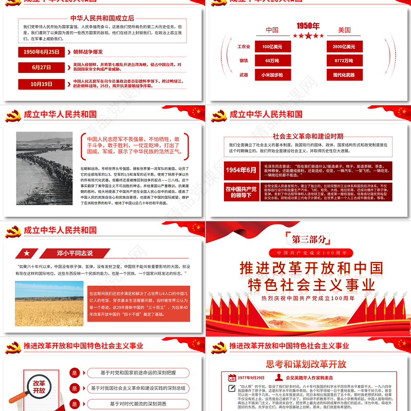 百年党史之民族复兴三大里程碑PPT热烈庆祝中国共产党成立100周年专题党课课件