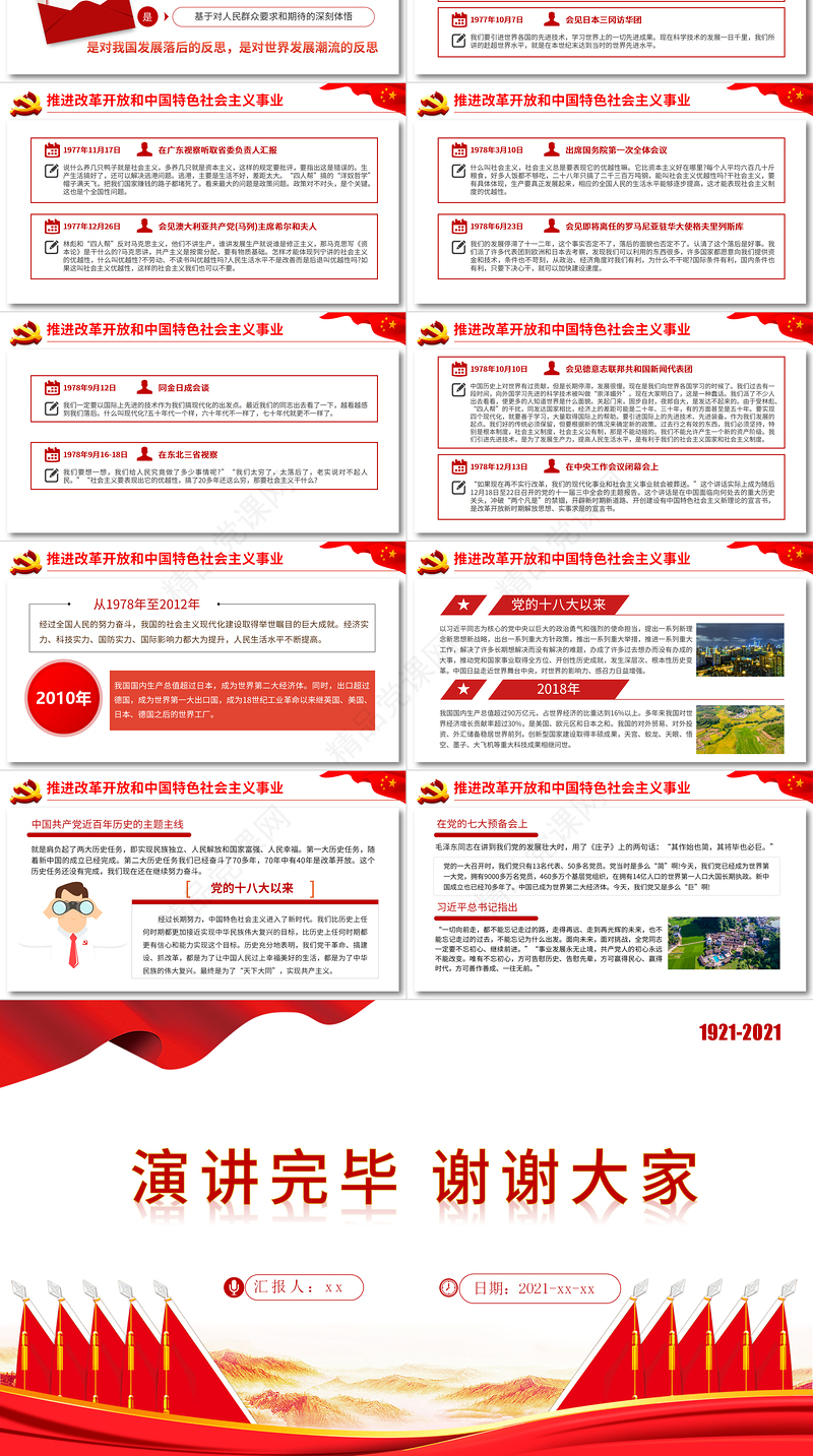 百年党史之民族复兴三大里程碑PPT热烈庆祝中国共产党成立100周年专题党课课件